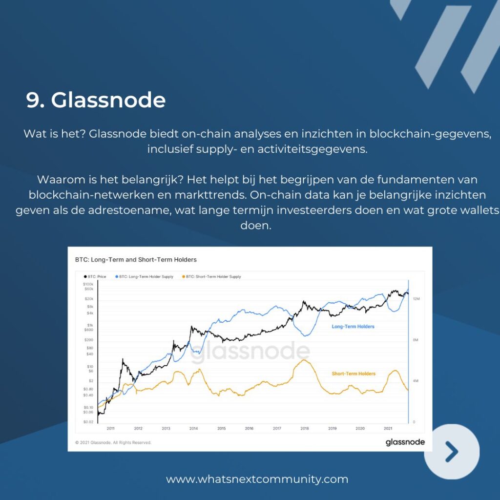 Glassnode