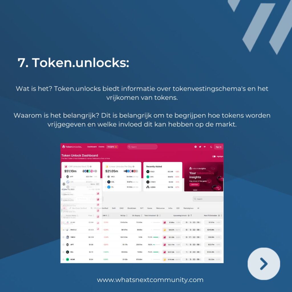 Token.Unlocks